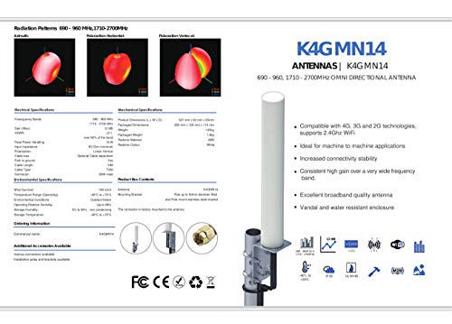 KASER 4G LTE External Mimo Omnidirectional Antenna 698-2700 MHz with SMA TS9 Connector | Gain Up to 12 dBi (2x10M Cable)