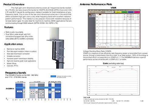 KASER 4G LTE External Mimo Omnidirectional Antenna 698-2700 MHz with SMA TS9 Connector | Gain Up to 12 dBi (2x10M Cable)